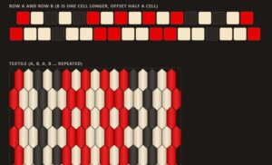 Weaving Pattern Designer - The actual pattern created